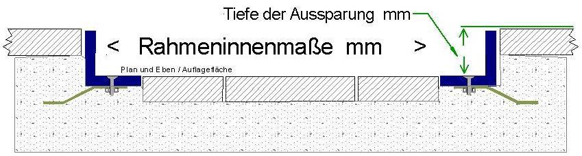 Alu-Profilmatte alp-kn-1505 Maßanfertigung - Josef Becker, BECKLAND-Erzeugnisse GmbH & Co. KG